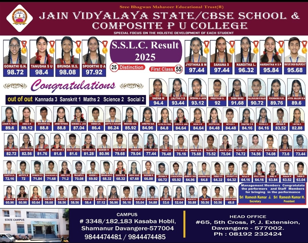 Jain Vidyalaya